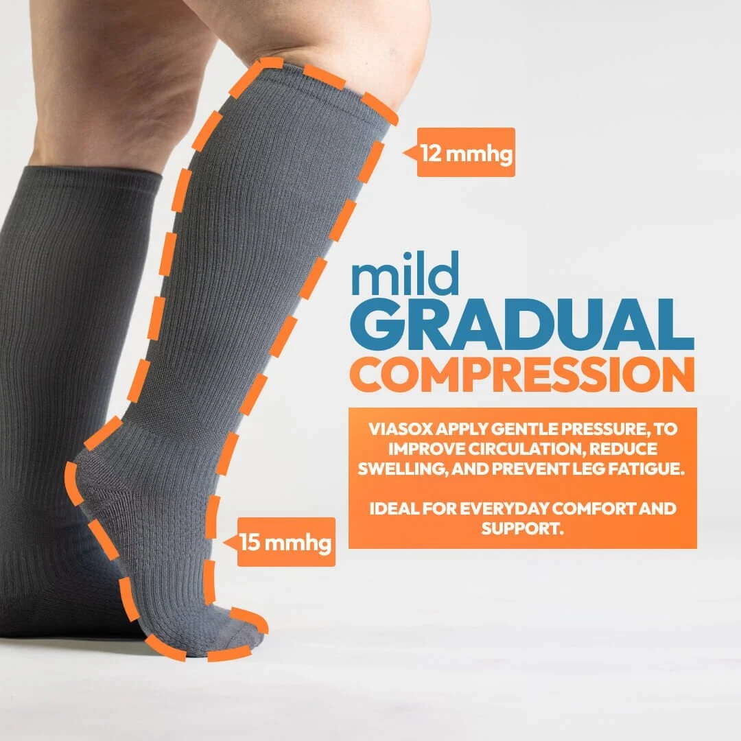 Starter Compression Socks Bundle 12-Pack - Image 8